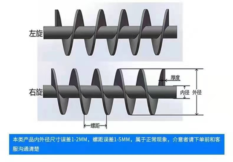 普洱市不锈钢螺旋叶片螺旋蛟龙叶片 - 排名